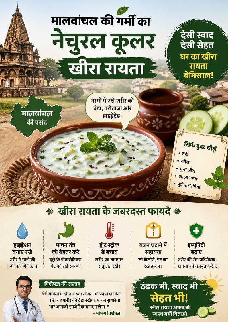 स्वास्थ: